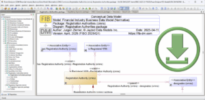 FIB-DM Download widget (loans)