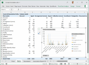 FIB-DM Resource widget (Excel)