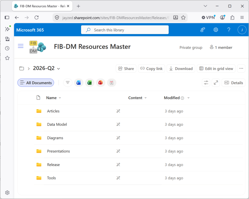 A screenshot of the FIB-DM Resources Master Sharepoint Release 2026-Q2 folder.