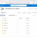A screenshot of the FIB-DM Resources Master Sharepoint Release 2026-Q2 folder.