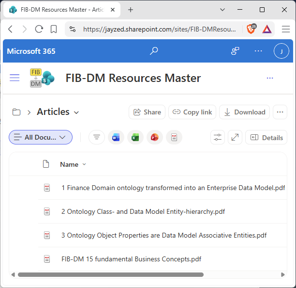 A screenshot of the Articles folder in the Releases library on the FIB-DM Resources SharePoint.