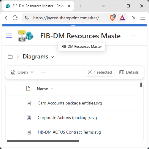 A screenshot of the Diagrams folder in the Releases library on the FIB-DM Resources SharePoint.